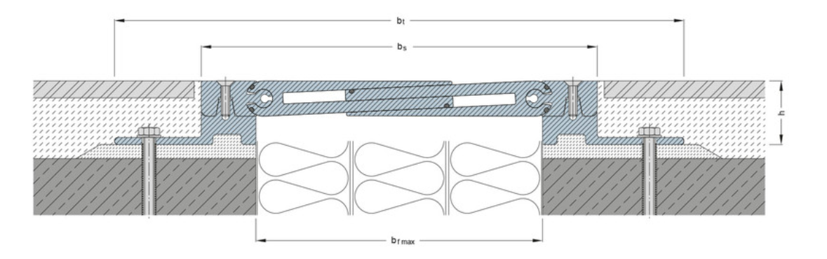 FSV 280 - Imagem técnica